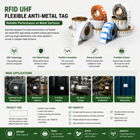 Étiquette RFID UHF flexible anti-métal imprimable sur mesure, longue portée, pour le suivi des actifs métalliques et la gestion des stocks