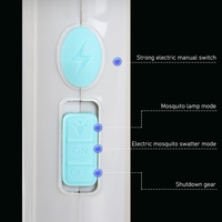 Raquette anti-moustiques électrique à LED avec piles, filet souple écologique, légère, pour une utilisation intérieure/extérieure en automne, en cuisine