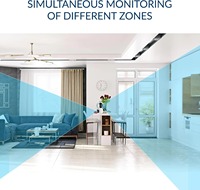 Caméra en circuit fermé de surveillance de sécurité à vision nocturne couleur à double objectif WIFI pour la maison
