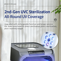 Lámpara Esterilizadora UV-C Recargable para Mascotas, Eliminador de Olores para Mascotas, para Caja de Arena para Gatos