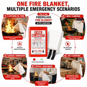 Couverture anti-feu pour <span class=keywords><strong>restaurant</strong></span>, PVC, boîte rigide, fibre de verre, 1*1m, EN1869, sécurité incendie en cuisine, fourniture OEM - Product Image 2
