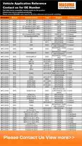 Filtro de aceite de fábrica MASUMA, fabricante de bajo <span class=keywords><strong>precio</strong></span>, filtro de aceite 03C115561B 03C115561J, filtro de aceite para Audi <span class=keywords><strong>Seat</strong></span> para VW - Product Image 3