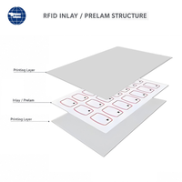 Direktvertrieb Klassische 1K NFC RFID Smart Card Chip-Einlage Wasserdichtes Design für Zahlungsanwendungen