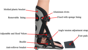Attelle de nuit souple améliorée HKJD avec sangles réglables pour étirer la fascia plantaire et le tendon d'Achille - Product Image 2