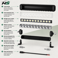 Barre lumineuse LED HSSH améliorée de 30 pouces 150W à une rangée avec contrôle par application et rétroéclairage RGB, faisceau de conduite tout-terrain pour camion 4x4
