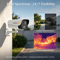 Caméra thermique bi-spectrale 640x512 5MP avec lumière visible IP66 NETD 40mk Mesure de température Détection d'incendie