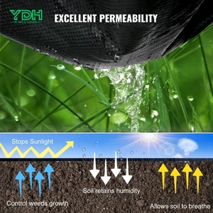 <span class=keywords><strong>Rouleau</strong></span> <span class=keywords><strong>de</strong></span> tissu anti-herbe professionnel pour couverture du sol agricole avec couleur et taille personnalisées - Product Image 4