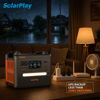Station d'alimentation portable Solarplay en gros, générateur solaire 2500W, batterie de secours domestique LiFePO4 2304Wh