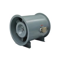Ventilateur Axial à Haute Température Industriel à Haute Efficacité Électrique pour le Contrôle des Incendies HTF à Haute Pression Évacuation de la Fumée Pure