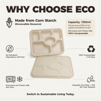 Assiette compartimentée biodégradable en amidon de maïs, étanche, compatible micro-ondes, compostable, avec couvercle, pour plats à emporter