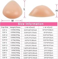 Prothèse mammaire en silicone triangle pour femmes atteintes d'un cancer du sein