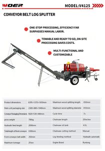 Procesador de <span class=keywords><strong>Leña</strong></span> de Alta Resistencia V4125, Máquina Rajadora de Troncos de 25 Toneladas y 410 mm, Fácil de Mantener, para Distribuidores Internacionales - Product Image 4