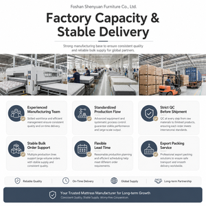 <span class=keywords><strong>Matelas</strong></span> en <span class=keywords><strong>mousse</strong></span> brute de 12 cm, fabriqué en usine OEM/ODM, <span class=keywords><strong>matelas</strong></span> en <span class=keywords><strong>mousse</strong></span> découpé avec précision <span class=keywords><strong>pour</strong></span> projets résidentiels et hôteliers, vente en gros - Product Image 5