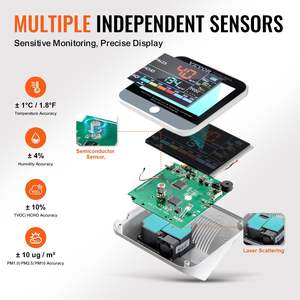 DB เครื่องตรวจวัดคุณภาพอากาศขนาด8-in-1แบบมืออาชีพใช้สำหรับวัดการวิเคราะห์ PM2.5อนุภาค PM1.0ฟอร์มัลดีไฮด์ - Product Image 4