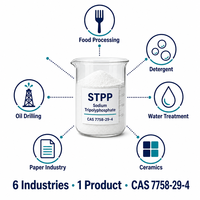Tripolyphosphate de sodium en gros 94% : Agent chélatant avec inhibition de la calcaire pour les systèmes d'eau industriels de tours de refroidissement