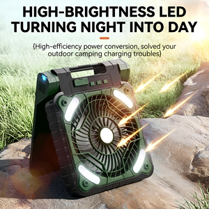 Ventilateur de camping portable à énergie solaire BC avec lampe LED et charge Type-C, idéal pour les situations d'urgence en extérieur - BCSF-01 Hi - Product Image 3