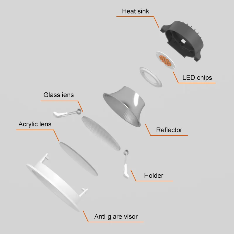 9w 15w 20w 30w 40w lumen tinggi CCC CE RoHS langit-langit komersial aluminium Matt putih led bawah cahaya tersembunyi