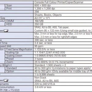Photocopieuses monochromatiques Konica Minolta Bizhub Press Pro 951 reconditionnées, zone d'impression maximale A3, type général d'occasion - Product Image 4
