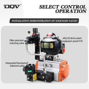 Взрывозащищенная катушка DQ T131--9 для пневматического клапана, серия взрывозащищенных электромагнитных клапанов 4V210, взрывозащищенная катушка-переключатель - Product Image 3