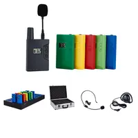 Portable Wireless Communication Audio Tour Guide System