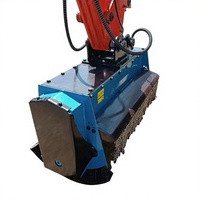 Broyeur forestier hydraulique SLN pour excavatrice 5-6 tonnes – Dispositif de défrichage et de paillage pour la réhabilitation des terrains après incendie