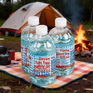 Huile minérale écologique Deyanhaohuo 500g Bouteille bleue pour la maison, les restaurants et le camping - Product Image 2