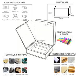 Caja de Regalo de Té <span class=keywords><strong>para</strong></span> <span class=keywords><strong>el</strong></span> Día <span class=keywords><strong>del</strong></span> <span class=keywords><strong>Padre</strong></span> <span class=keywords><strong>con</strong></span> Logotipo Personalizado, Ecológica y Reciclada, Caja de Embalaje Magnética de Alta Gama <span class=keywords><strong>con</strong></span> Tapa Abatible e Inserto - Product Image 4