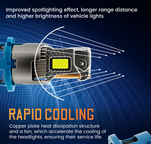 Светодиодные лампы Diinii 130W D-серии D4S для фар, 6500K, 10000Лм, оптовая продажа, светодиодные лампы D2S для автомобилей - Product Image 2