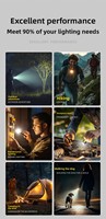 Lampe de travail LED COB portable, mini, rechargeable par USB, aimantée, étanche IP44, lampe de poche EDC, faisceau réglable, lumière du jour 6000K