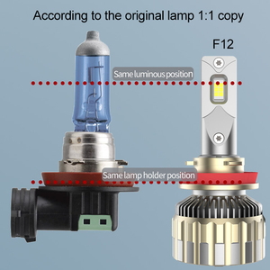 Bán Sỉ Đèn <span class=keywords><strong>Led</strong></span> 65W 6500 Lumens Bóng Đèn Pha Ô Tô H1 H3 H4 H7 H11 H13 9012 9005 9006 9007 - Product Image 3