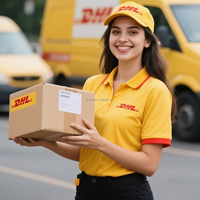 Agent de dropshipping 1688, sourcing de fournisseurs internationaux de dropshipping en Chine, expérience d'achat sur AliExpress pour l'Argentine, le Pérou et le Brésil