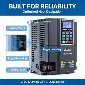 Delta VFD040CP43A-21 4kW 5HP 10.5A 460V 3 เฟส ไดรฟ์ปั๊มลมแบบ VFD พร้อม PLC ในตัว รองรับ BACnet 50 ° C - Product Image 4