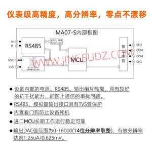Module convertisseur RS485 vers analogique MA07-S : Générateur de signal de sortie double canal 0-10V/0-20mA - Product Image 4
