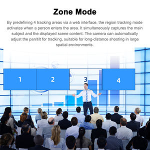 Système de Caméra PTZ pour Salle de <span class=keywords><strong>Conférence</strong></span> avec <span class=keywords><strong>Zoom</strong></span> Optique 30X | Caméra PTZ de Diffusion 4K 60fps 12G SDI*2 pour le Streaming d'Églises NDI|HX3 - Product Image 4