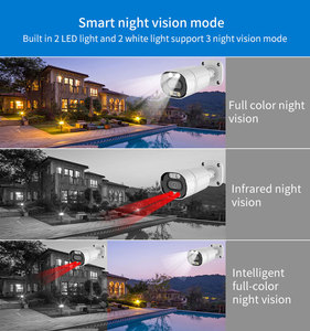 XMEye 4K 8MP 8CH POE Outdoor-Videoüberwachungskamera-System-Kit AI-Gesichts erkennung Audio aufzeichnung Nachtsicht-HDD-Daten speicher - Product Image 2