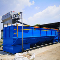 MBBR Automatische Professionele Efficiënte Biologische Rioolwaterzuiveringsinstallatie met Pomp Media Motor 500m/d