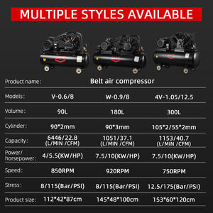 Compresor de Aire SAFE Vertical Sin Aceite de 5HP 110V 220V Accionado por Correa para Pintura con Pistola - Product Image 2