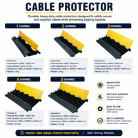 Protector de Cables de Seguridad para Carreteras de Alta Resistencia de 1000*250*33 mm con 2 Canales de Fundas de Goma para Cables y Rampa para Cables