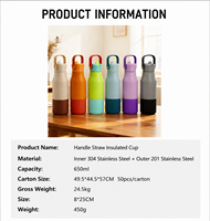 Botella de Agua Aislada de Acero Inoxidable 304 de 650 ml, Dos Tonos, a Prueba de Fugas, Libre de BPA, Calidad Premium, Aislamiento Térmico de 6 a 12 Horas