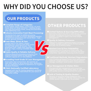 Factory Real Meat Trocken futter händler Trocken futter mit Meeres früchten für Katzen 1,5 kg 10kg - Product Image 6