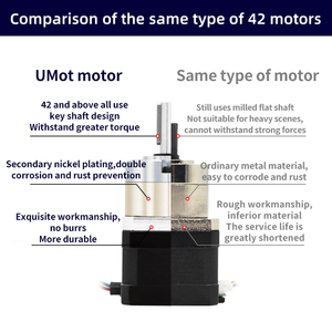 Umot 2 cụm từ giữ mô-men xoắn 0.015-1.9nm 6-12mm TRỤC lai NEMA 8/11/14/17/23/24 động cơ bước điện với hộp số Hành Tinh - Product Image 5