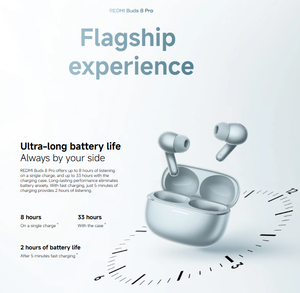 Original for REDMI Buds 8 Pro <b>Smart</b> Noise Cancellation Ultra-long battery life Flagship Sound Quality - Product Image 3