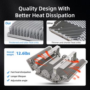 Projecteurs LED modulaires d'extérieur en aluminium haute puissance IP65 200W-800W pour éclairage de tunnel et de stade 6000K - Vente en gros - Product Image 5