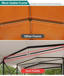 خيمة حفلات شديدة التحمل مقاس 10x30 قدم، مظلة مقاومة للماء لحفلات الزفاف والمناسبات مع جدران جانبية وأبواب، gazebo للتجمعات الخارجية، أبيض - Product Image 5