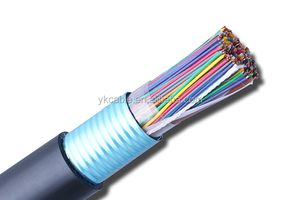 <span class=keywords><strong>สาย</strong></span>แลนภายนอกอาคาร Cat7 SFTP แบบไม่มีฉนวนหุ้ม 1000 ฟุต <span class=keywords><strong>สาย</strong></span>เคเบิลเครือข่าย <span class=keywords><strong>AMP</strong></span> - Product Image 6