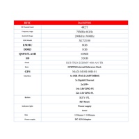 슌웨이다 소프트웨어-디파인드 라디오 듀얼 AD9361 ZYNQ7100 OpenWIFI Pluto SDR 10G 이더넷 리눅스 비바도 SDK 버전 1.0