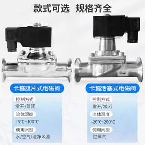 Vanne solénoïde à diaphragme à action directe de qualité alimentaire, 1 pouce, en acier inoxydable, à raccord sanitaire, normalement fermée, pour l'alimentation en eau - Product Image 2