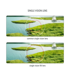 Lentilles optiques personnalisées RX 1.56, service de laboratoire, sur ordonnance, Freeform, anti-lumière bleue, monocales, revêtement vert, pour lunettes - Product Image 2