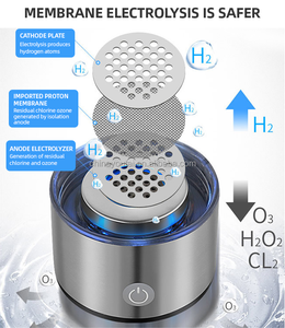 En İyi Kalite Tedarikçi Zengin Hidrojenli Su Üretici Negatif İyonlu Şarj Edilebilir Hidrojenli Su Şişesi - Product Image 6