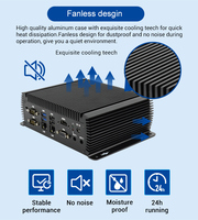 Sharerdp Portable Core I3 10th Gen 10110U Dual Core USB 6 COM 2 Lan HD 2 Ethernet Port Fanless Industrial Mini PC Computer